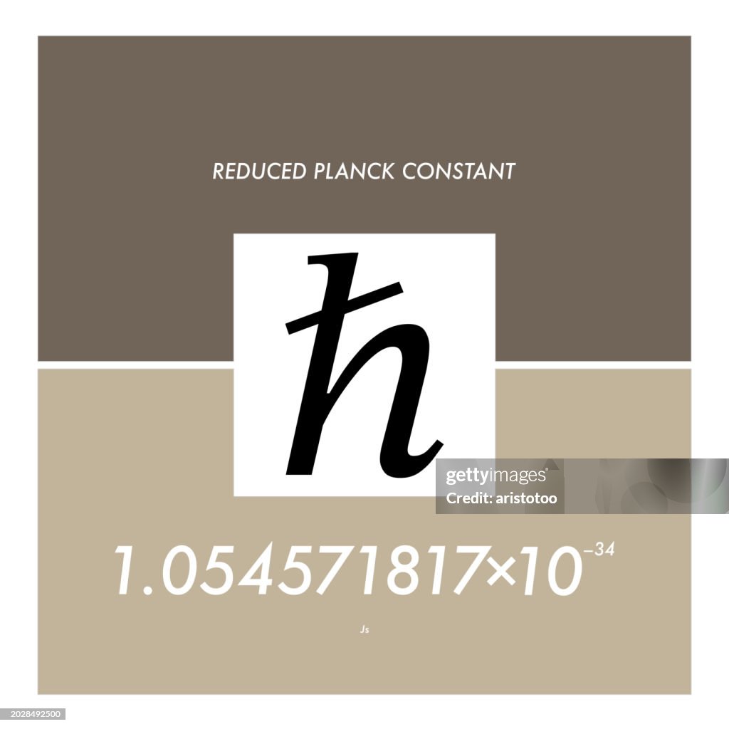 Physics & Mathematical Constants, Expressions and Symbols. h bar - Reduced Planck Constant.
