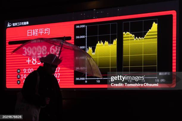 Pedestrian walks past an electronic board displaying the closing figure of the Nikkei Stock Average on February 22, 2024 in Tokyo, Japan. The Nikkei...