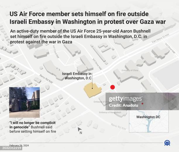 An infographic titled 'US Air Force member sets himself on fire outside Israeli Embassy in Washington in protest over Gaza war' created in Ankara,...