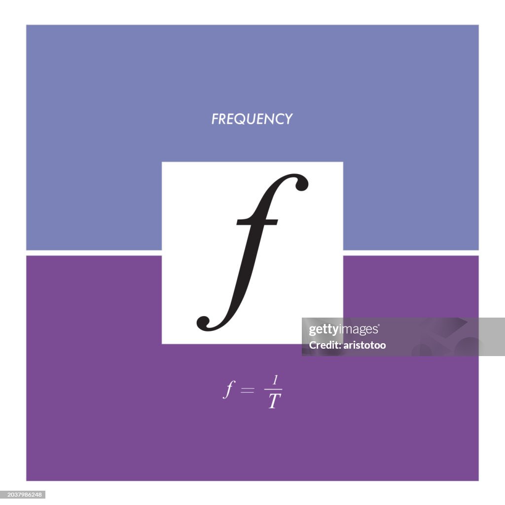 Physics Mathematical Constants Expressions And Symbols Frequency High ...