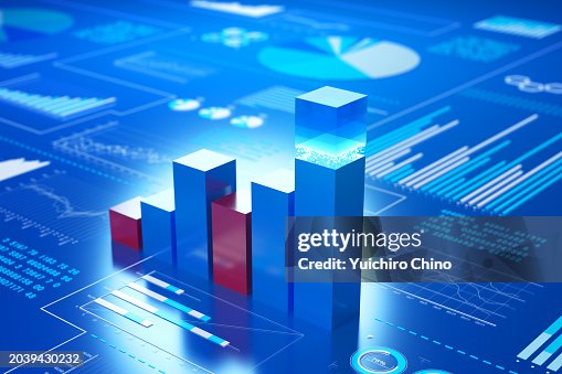 Growth graph and analyzed data Growth graph and analyzed data