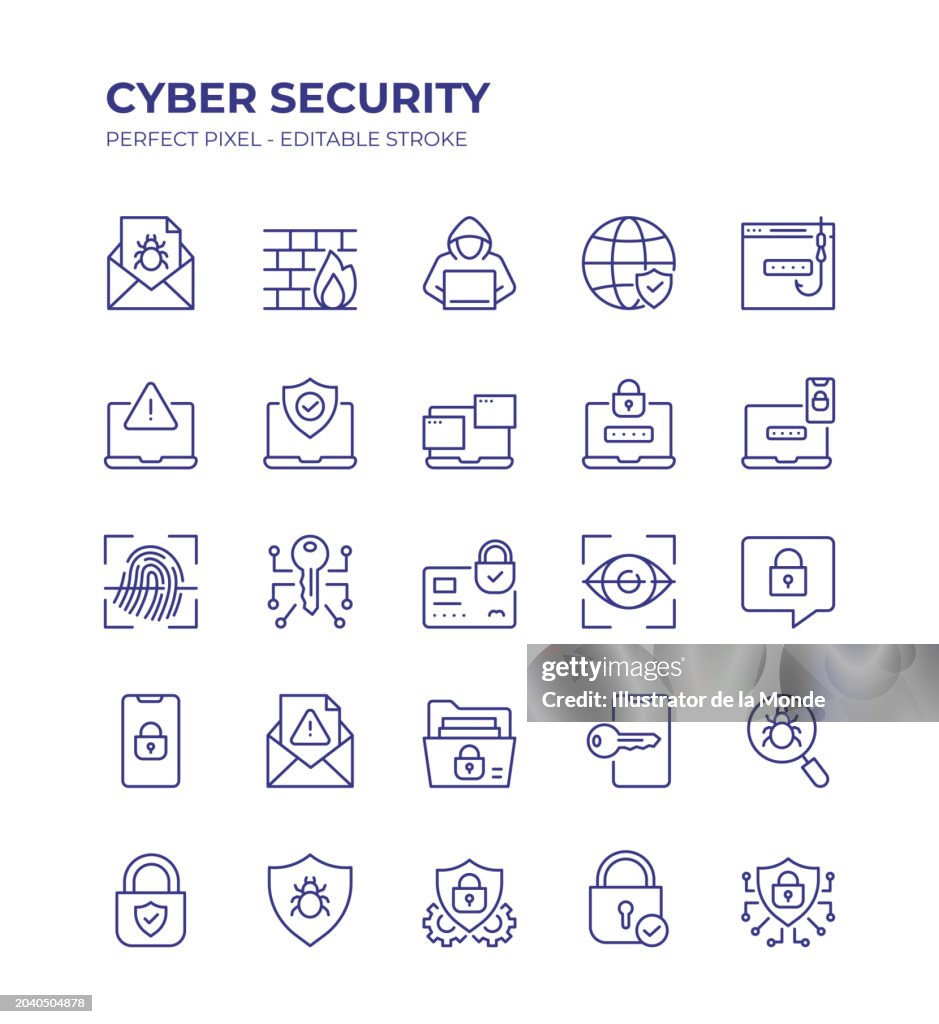 Cyber Security Editable Line Icon Set contains such icons as Hacker, Firewall, Phishing, Network Security, Privacy and so on