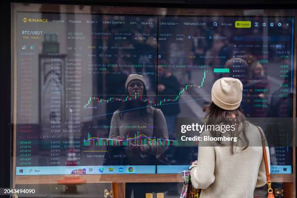 Bitcoin price charts in the window of a cryptocurrency exchange bureau in Istanbul, Turkey, on Friday, March 1, 2024. Bitcoin has jumped over 40%...