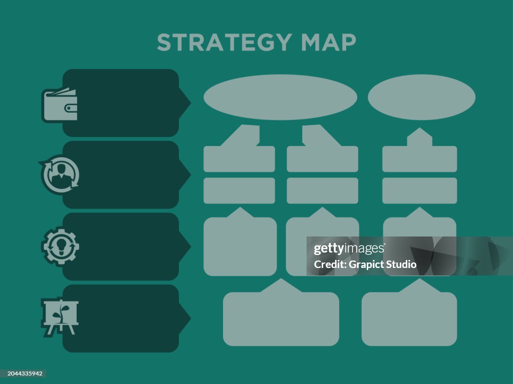 Layout Strategy Types Organized Layout Of Business Strategy Maps Design Concept High-Res ...