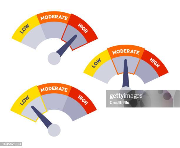 stockillustraties, clipart, cartoons en iconen met gauge low moderate high score speedometer increasing - high and low