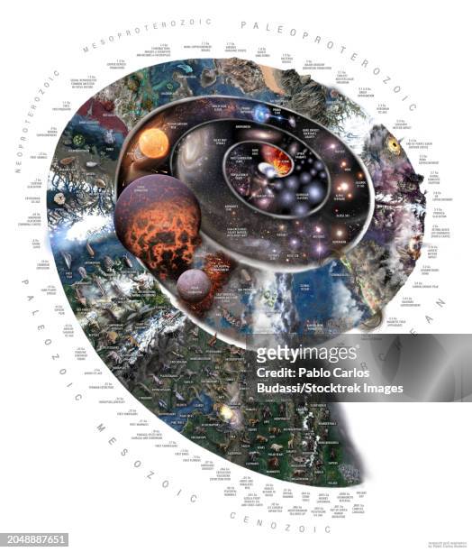 history of the universe in a spiral - neoproterozoic stock-grafiken, -clipart, -cartoons und -symbole
