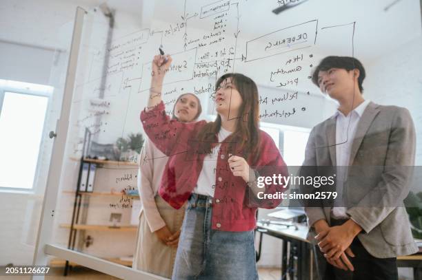 next-gen investing: young asian professionals brainstorming in co-working space - nextgen stock pictures, royalty-free photos & images