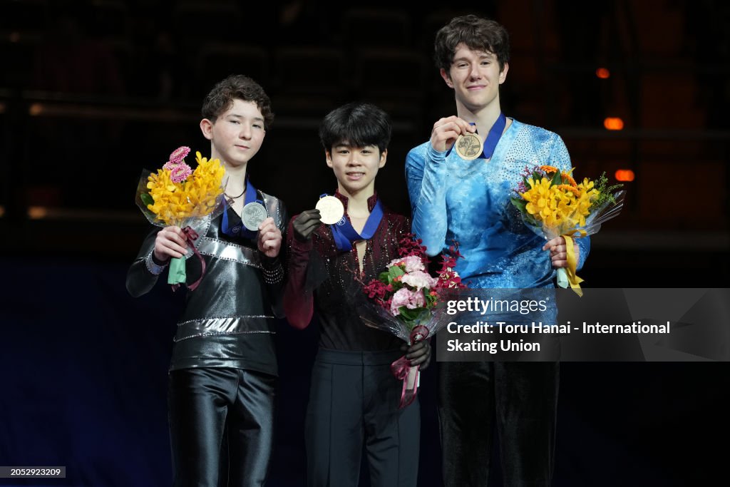ISU World Junior Figure Skating Championships - Taipei City