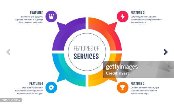 features presentation infographic - step process stock illustrations