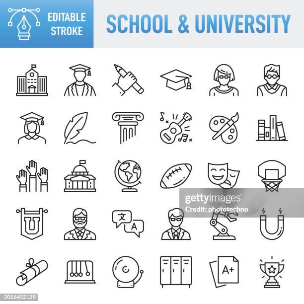 bildbanksillustrationer, clip art samt tecknat material och ikoner med school & university - thin line vector icon set. pixel perfect. editable stroke. for mobile and web. the set contains icons: education, learning, university, studying, student, teaching, education training class, wisdom, book, science, graduation, diploma - universitet
