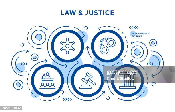 law and justice infographic design - prosecution stock illustrations