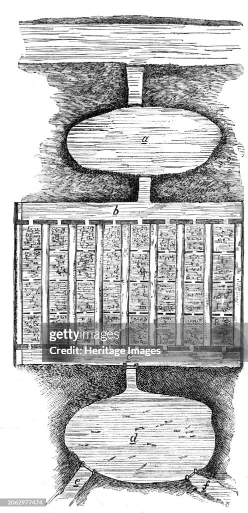 Pisciculture - Ponds At Home And Abroad: Salmon Breeding-Ponds