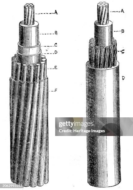 Hooper's patent submarine telegraph cables, 1862. 'Mr. Hooper's cable is composed of the usual copper or other conductor insulated with indiarubber,...