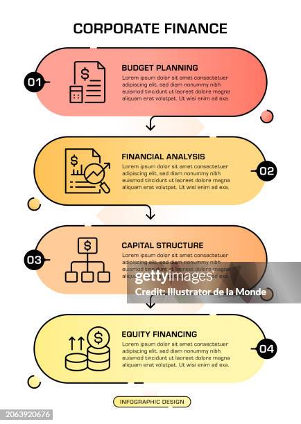 corporate finance infographic design with editable icons - financial analyst stock illustrations