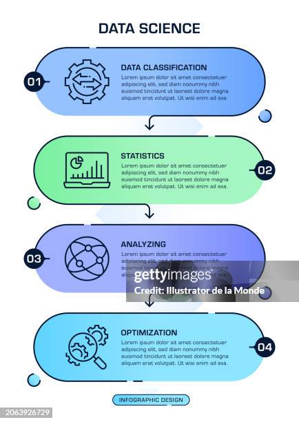 data science infographic design with editable icons - data scientist vector stock illustrations