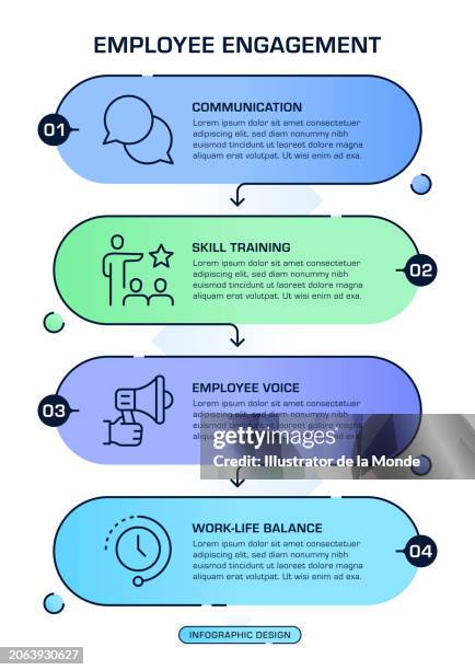 employee engagement infographic design with editable icons - colleague engagement stock illustrations