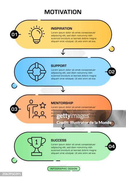 motivation infographic design with editable icons - trains moving forward stock illustrations