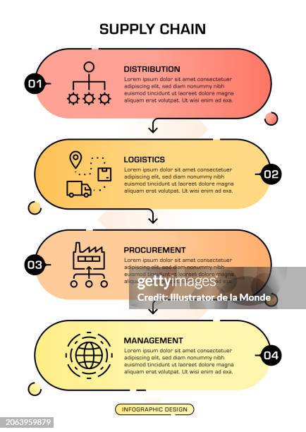 supply chain infographic design with editable icons - warehouse manager stock illustrations