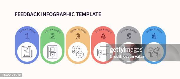 feedback related vector infographic design concept. - checking email computer stock illustrations