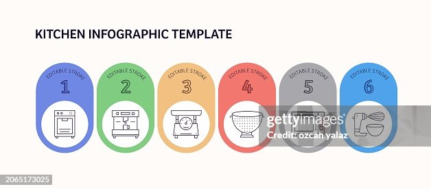 Kitchen Related Vector Infographic Design Concept. Kitchen Related Vector Infographic Design Concept.