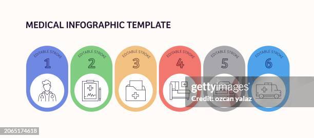 medical related vector infographic design concept. - plastering services stock illustrations