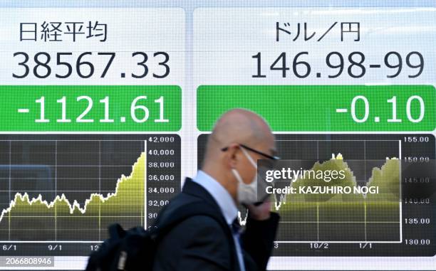 Man walks past an electronic board displaying a share price of the Nikkei index of the Tokyo Stock Exchange and the rate of the Japanese yen versus...