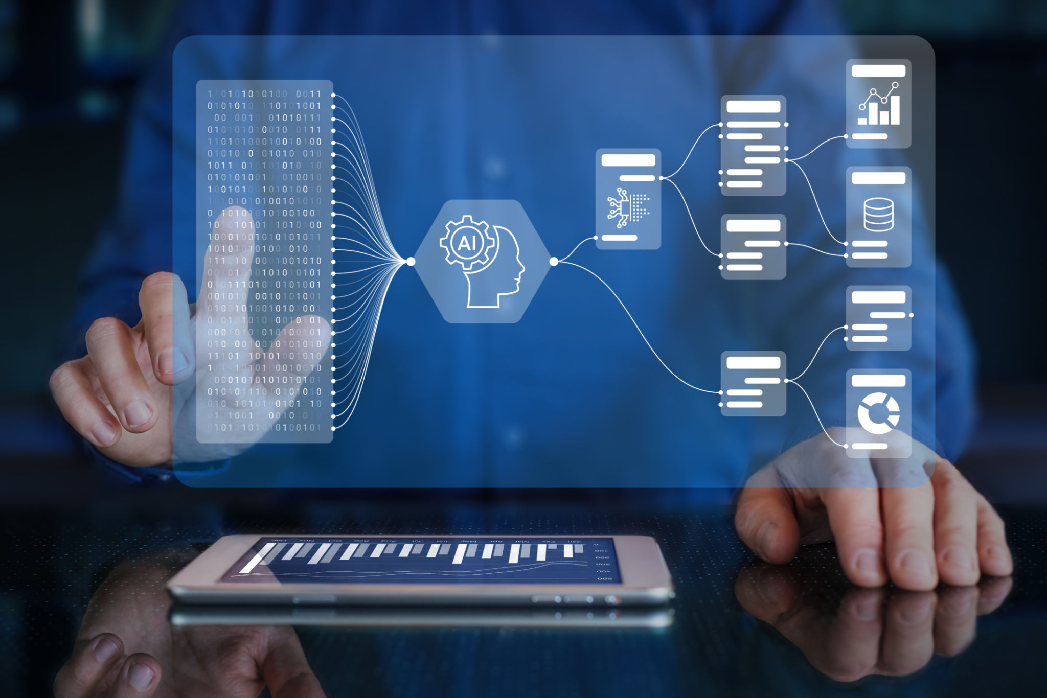 business automation