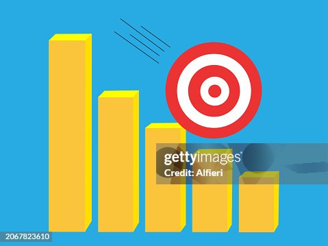 Targeted profits down Targeted profits down