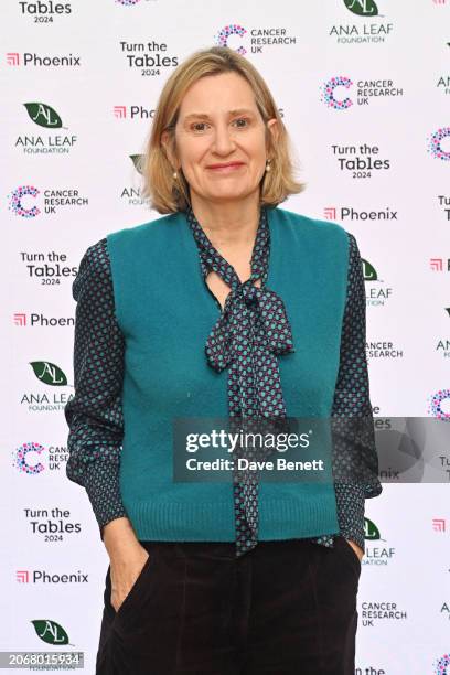 Tania Rudd 2,925 Amber Rudd Photos & High Res Pictures - Getty Images