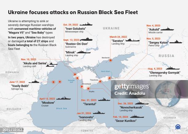 An infographic titled 'Ukraine focuses attacks on Russian Black Sea Fleet' created in Ankara, Turkiye on March 13, 2024. Ukraine is attempting to...
