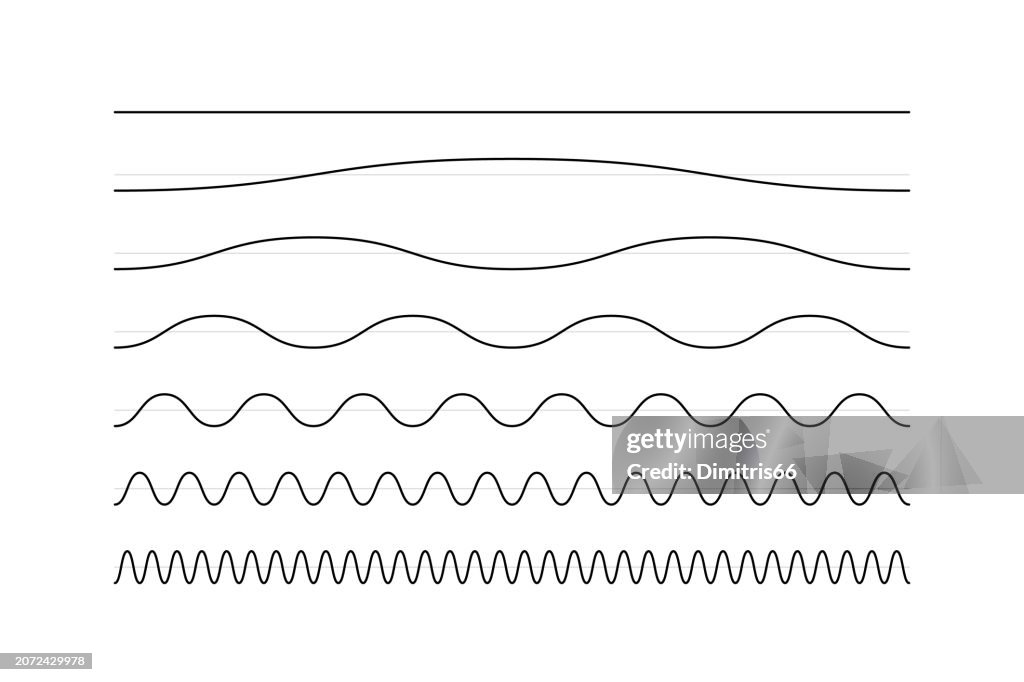 Low Frequency Wave Examples Low And High Frequency Waves High-Res Vector Graphic - Getty Images