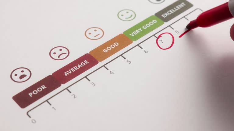 Emoji Rating Scale Videos and HD Footage - Getty Images