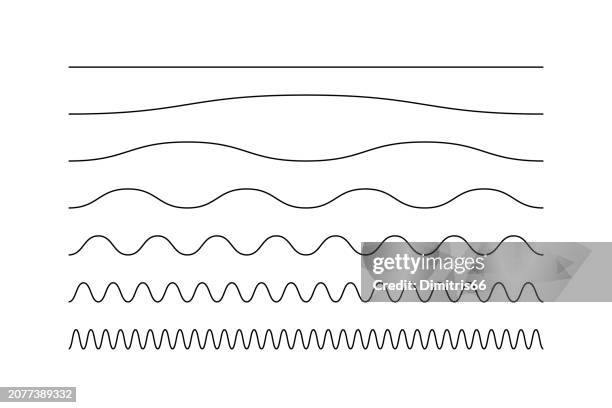 set of wavy lines - edge radio stock illustrations