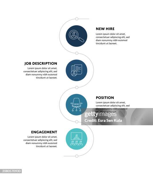 recruitment process - human resources concept infographic design with editable stroke line icons - new hire stock illustrations