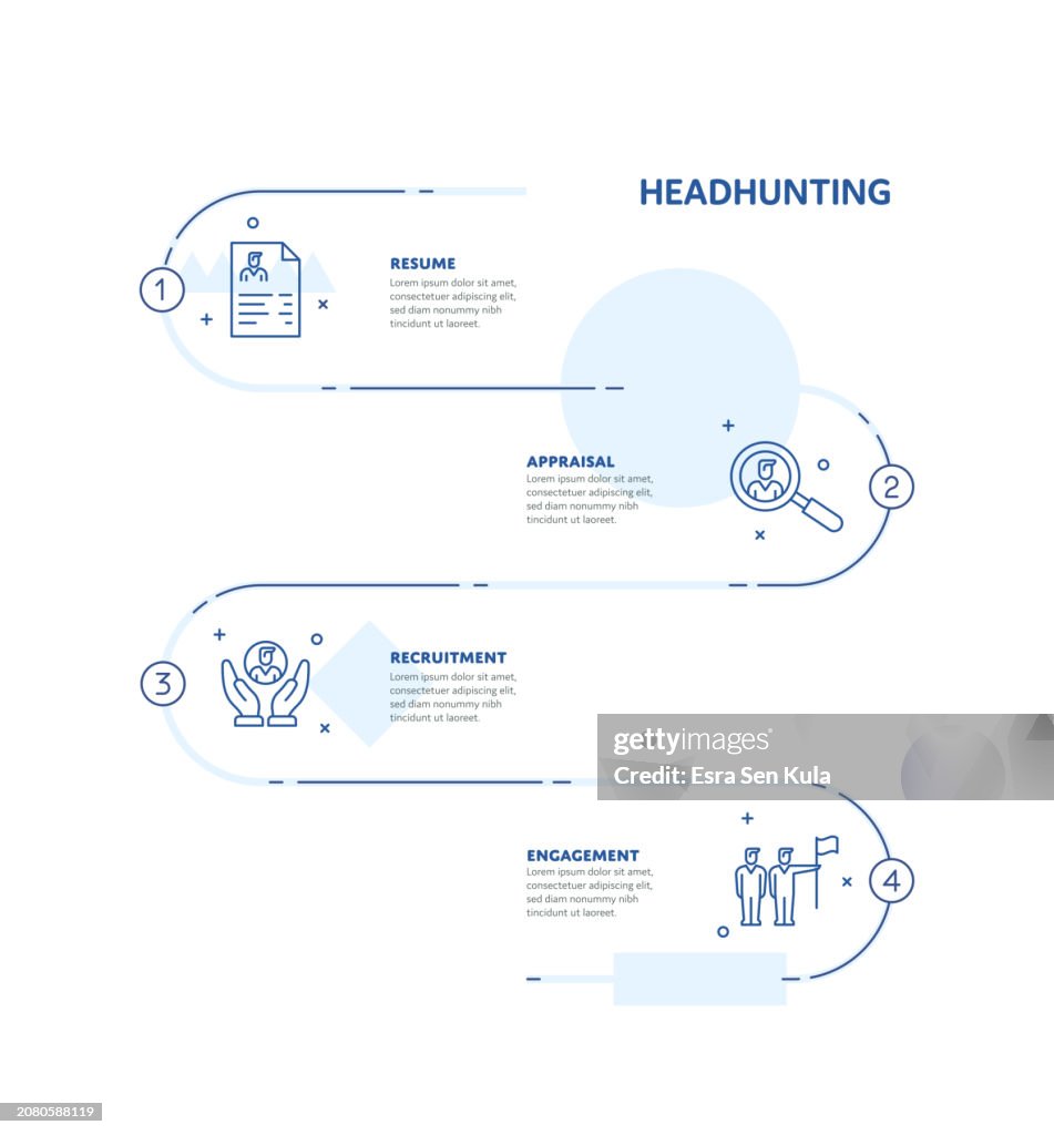 Headhunting Concept Infographic Design with Editable Stroke Line Icons