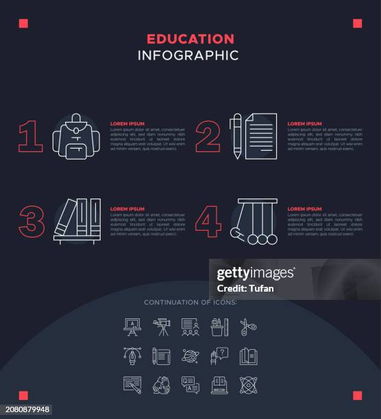 education infographic - adult learning icons stock illustrations