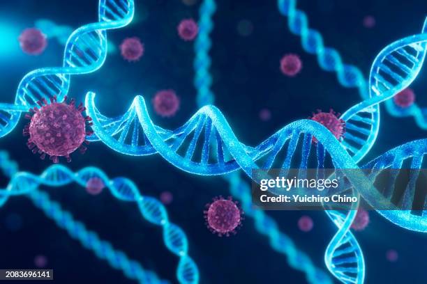 Science Picture Genes Gene Picture