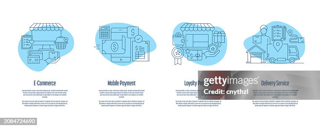 E-Commerce, Mobile Payment, Loyalty Program, Delivery Onboarding App Screens Vector Illustration E-Commerce, Mobile Payment, Loyalty Program, Delivery Onboarding App Screens Vector Illustration