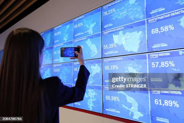Woman takes a photo with her mobile phone of a screen broadcasting the voting progress in the Russian presidential election at the Central Election...