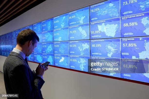Man uses his mobile phone in front of a screen broadcasting the voting progress in the Russian presidential election at the Central Election...