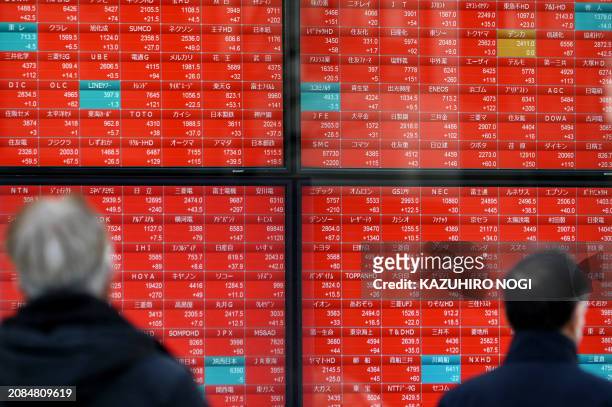 Pedestrians walk in front of an electronic board displaying stock prices of Nikkei 225 listed on the Tokyo Stock Exchange along a street in Tokyo on...