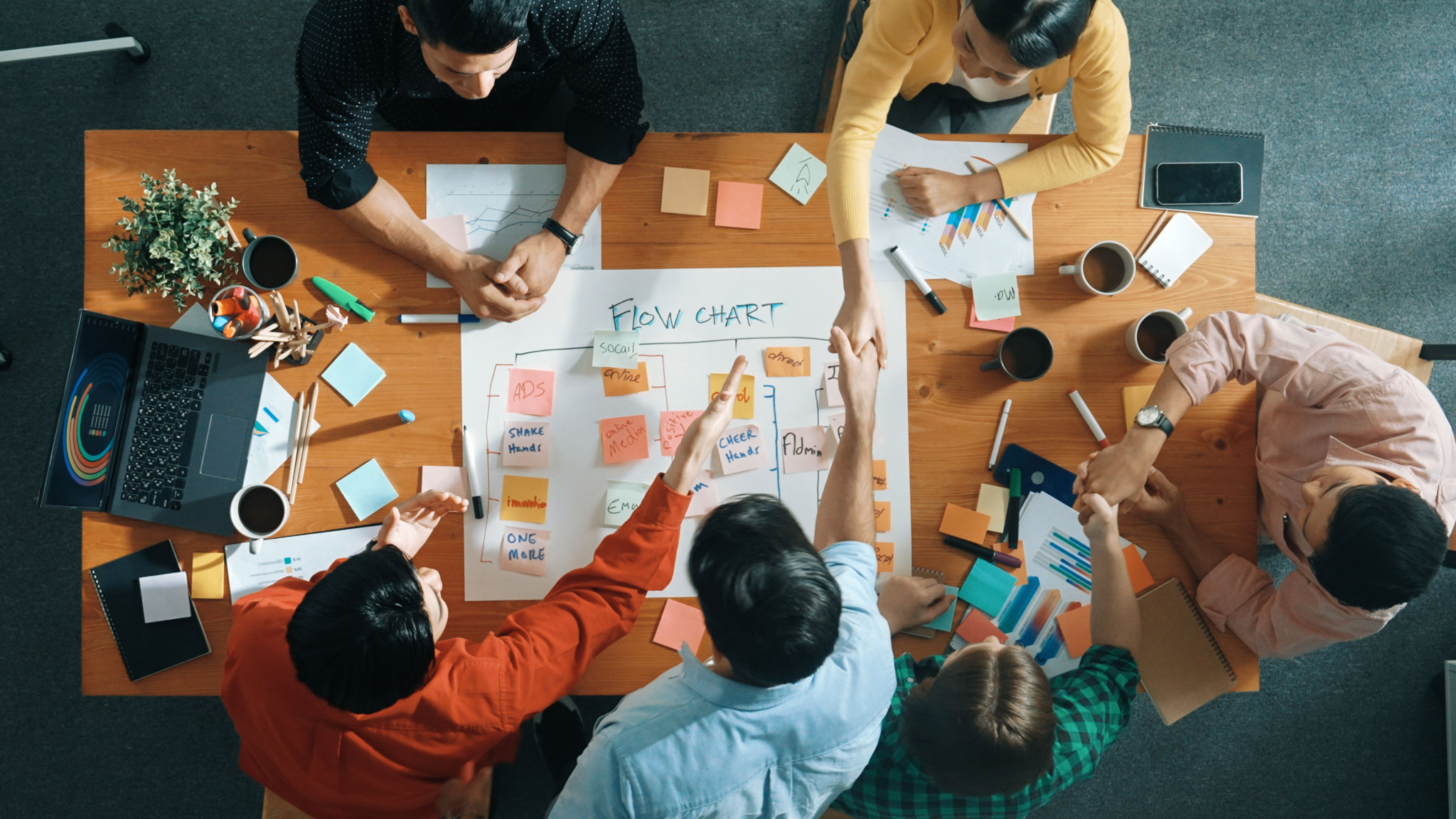 scrum board