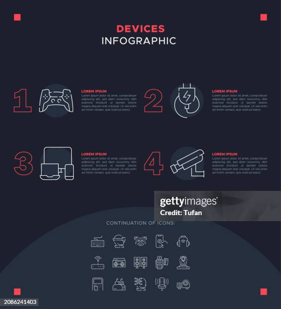 devices infographic - guillotine stock-grafiken, -clipart, -cartoons und -symbole