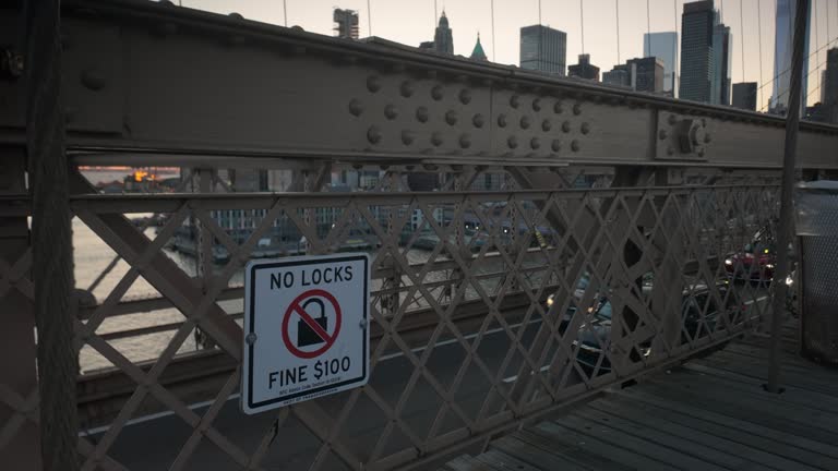 No Lock In Crossed Out Sign Videos and HD Footage - Getty Images
