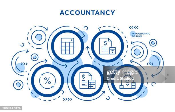 U Shape Graph Stock 157 U Shaped Graph Stock Photos, High-Res Pictures, and Images - Getty ...