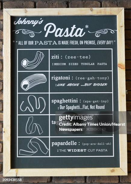 Spaghetti Numbers Pasta Chart