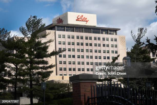 Eli Lilly Reaches $1 Trillion Market Cap: A Healthcare Industry Milestone