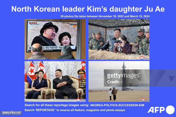 Presents a reportage of 20 file photos taken between November 18, 2022 and March 15, 2024 showing North Korean leader Kim Jong Un and his daughter Ju...