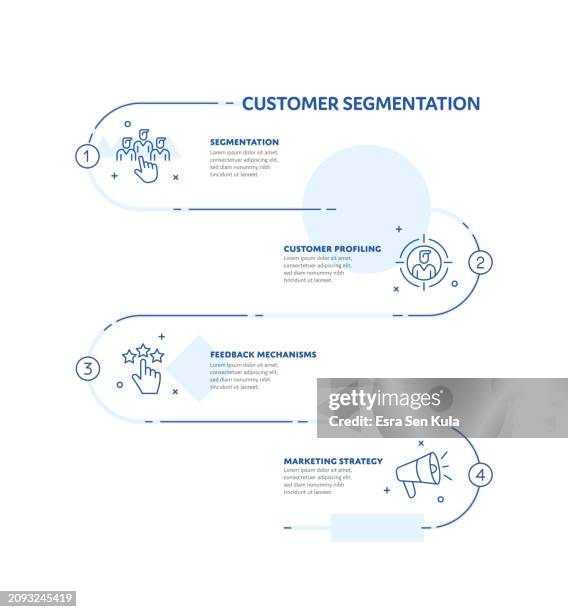 customer segmentation concept infographic design with editable stroke line icons - customer experience stock illustrations