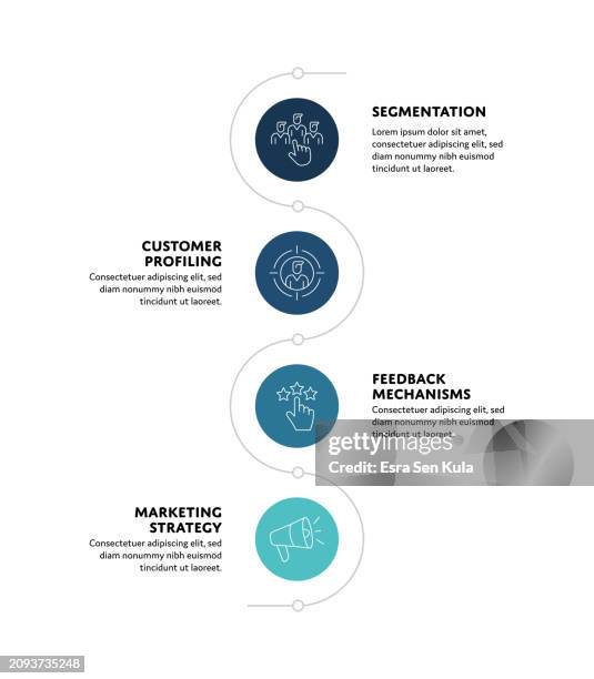 customer segmentation concept infographic design with editable stroke line icons - customer satisfaction concept stock illustrations